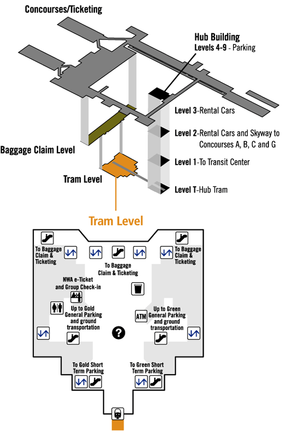 Lindbergh - Tram